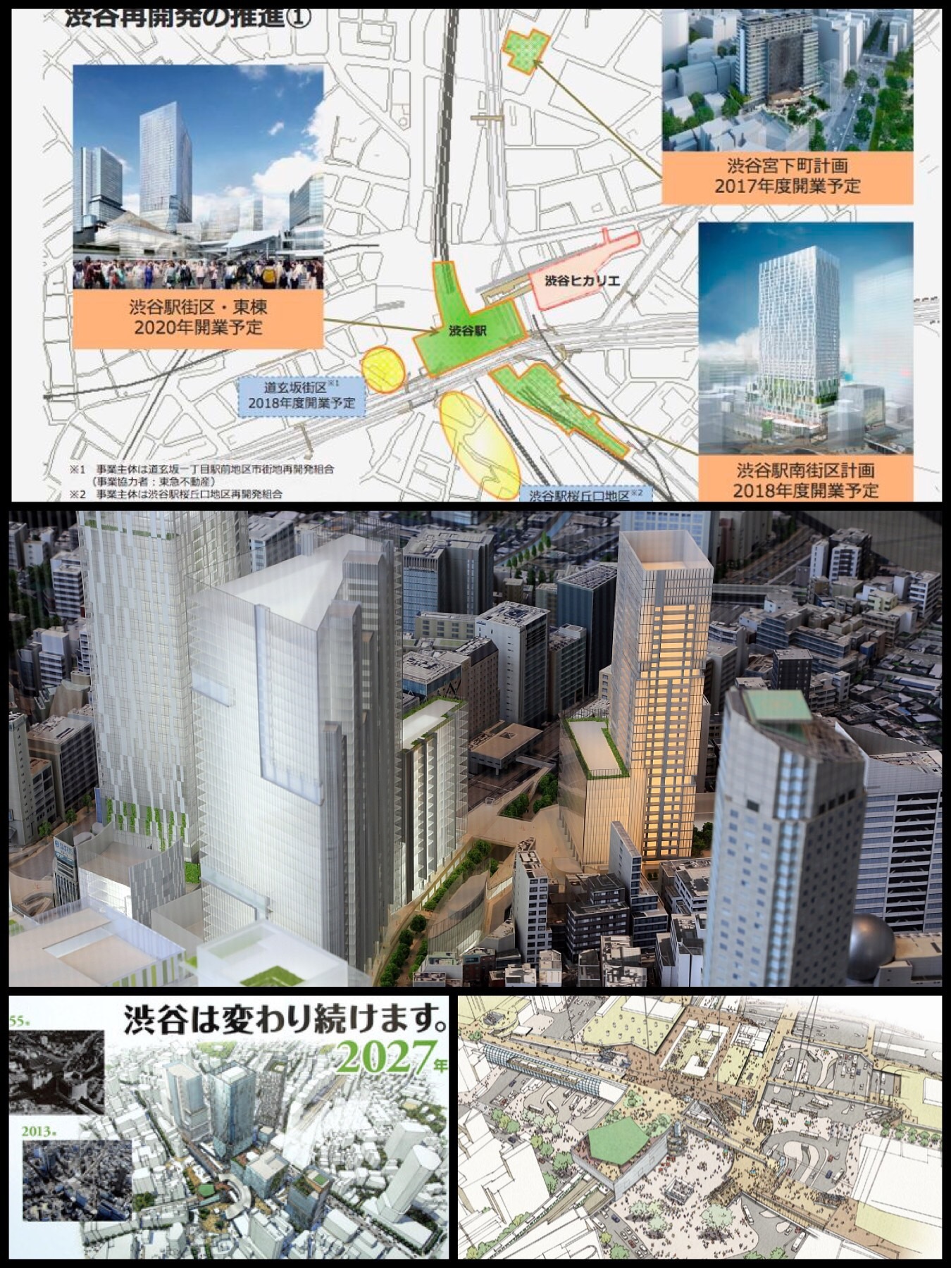 渋谷再開発計画