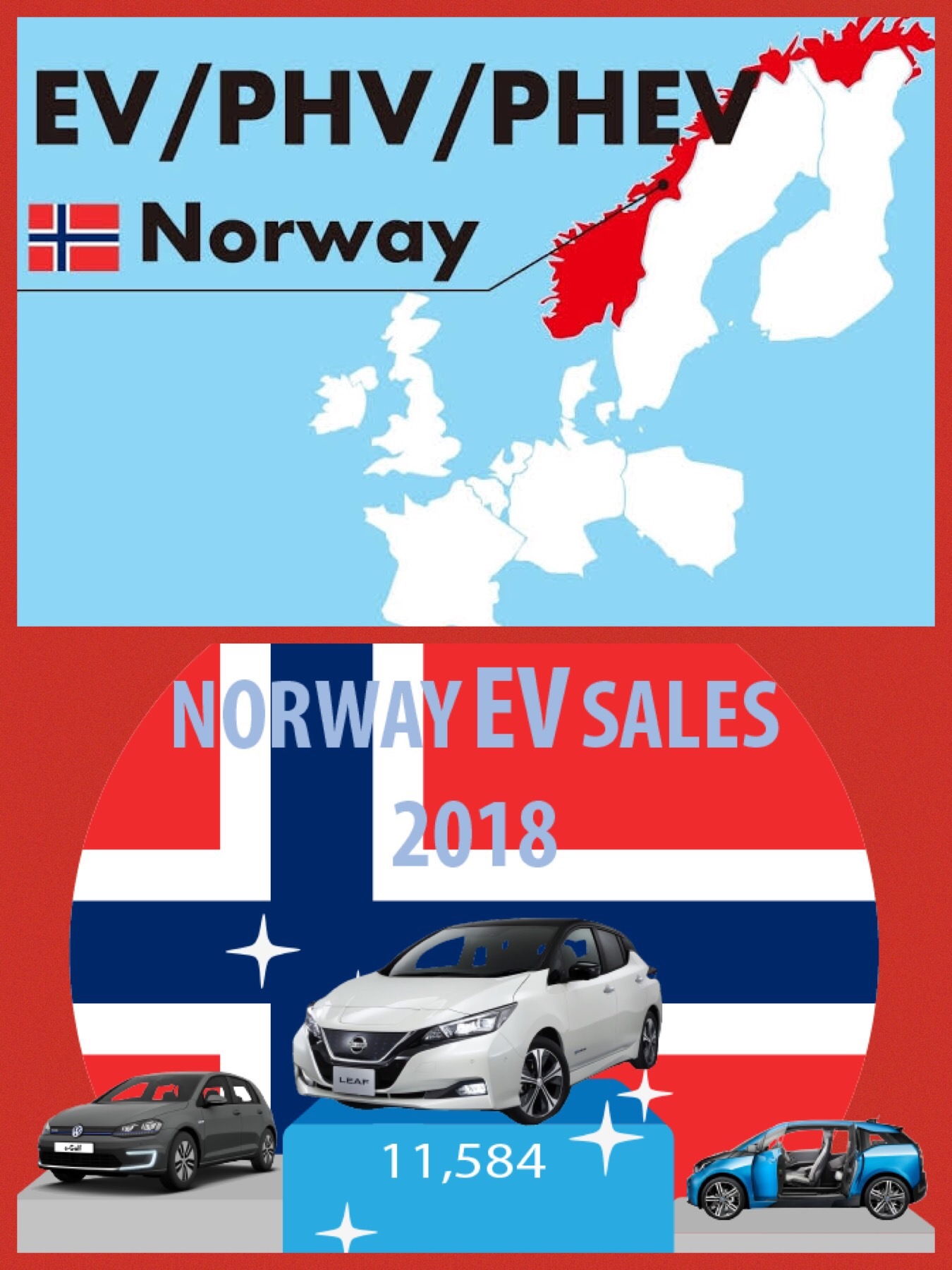 世界で一番の電動車両先進国 ノルウェー