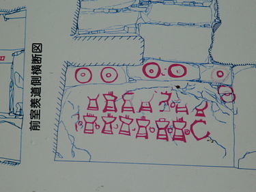 重定古墳（福岡県うきは市）の装飾絵