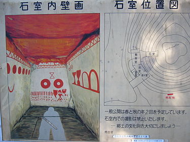 Wikipedia紹介の虎塚古墳（茨城県ひたちなか市）の石室の装飾