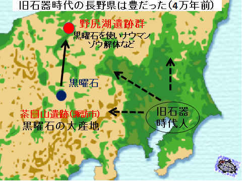 旧石器時代の長野県